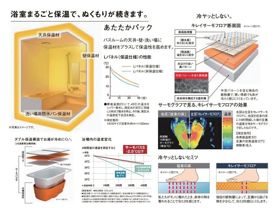 ユニットバス断熱（訂正20211226）.jpg