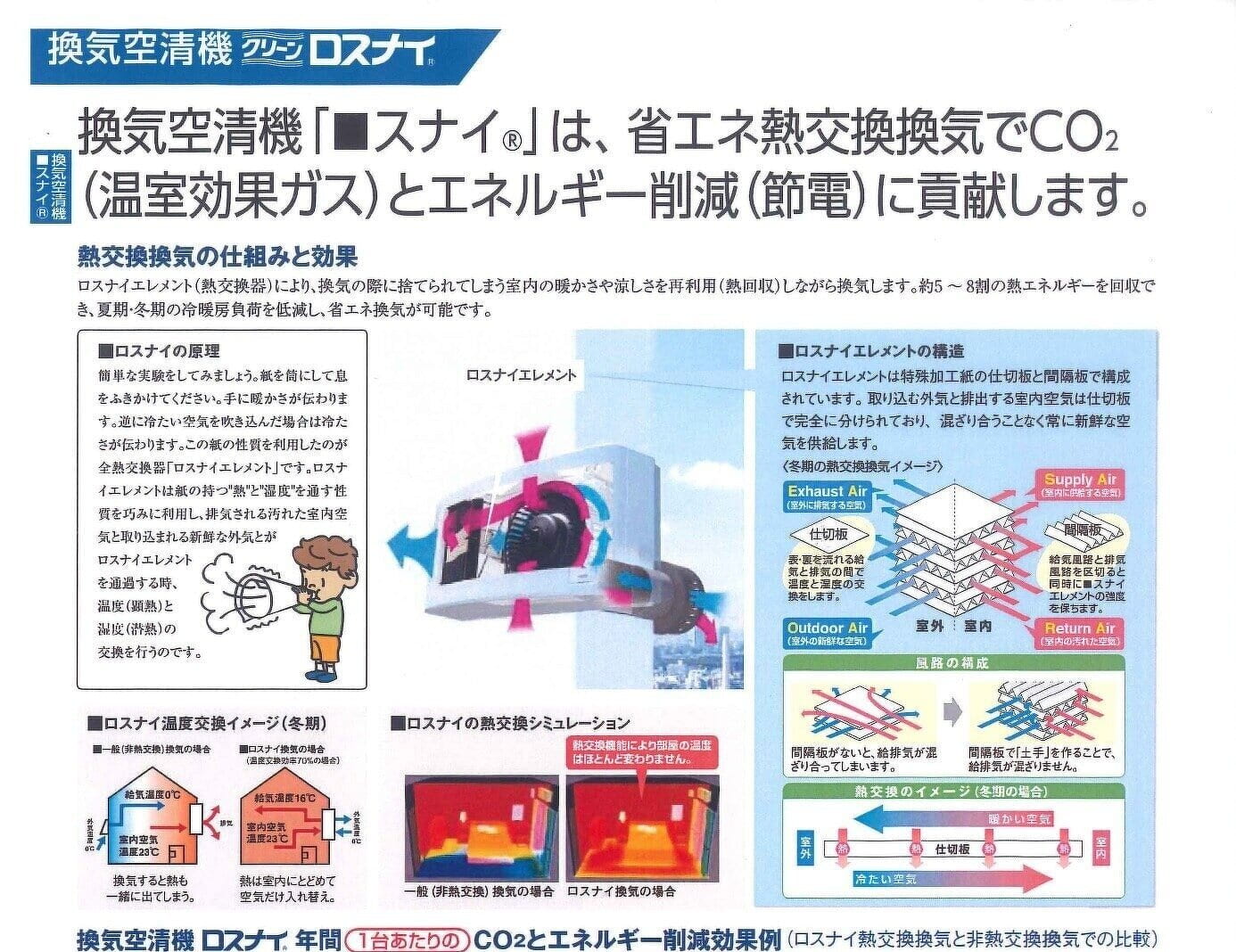 20210421013148981_0001（三菱ロスナイ）_211217_160413_1.jpg